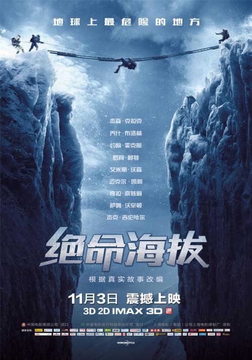 印第安纳州地址证明哪里能买到